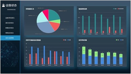 中小企业智能化工厂MES客户案例分享 数据处理服务如何驱动精准生产决策