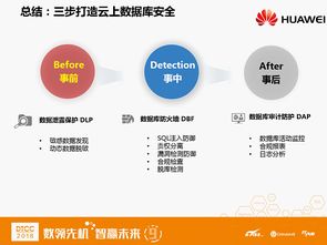 国内首款自研公有云数据库安全服务亮相DTCC，引领数据处理服务新篇章